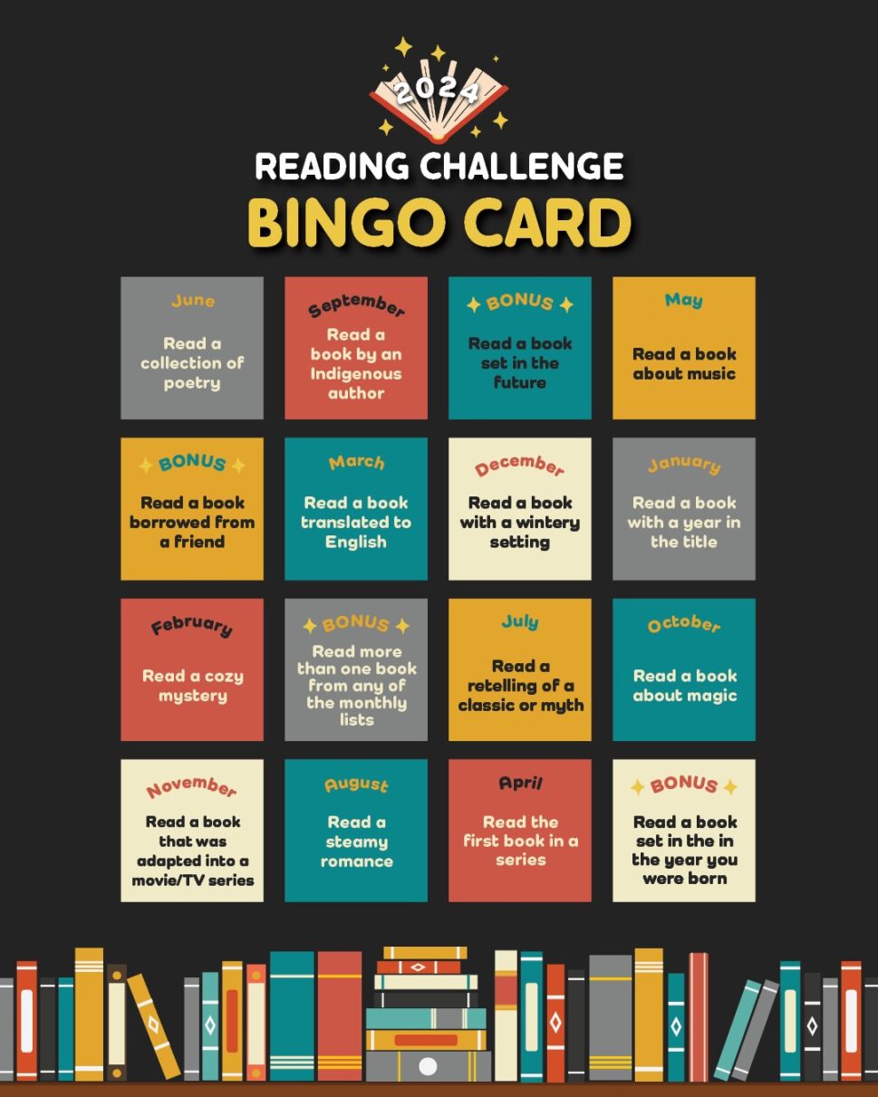 Reading Challenge 2024: Kickstart Your Reading! - Blog
