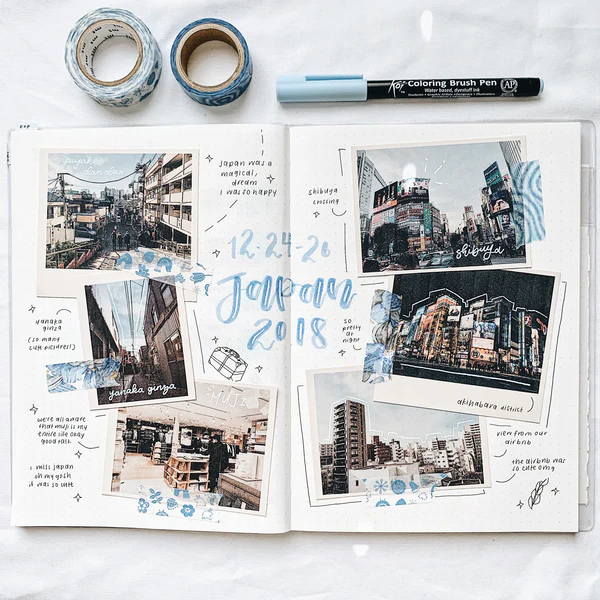 Image-of-@vanessajournals-bullet-journal-spread-of-trip-to-Japan